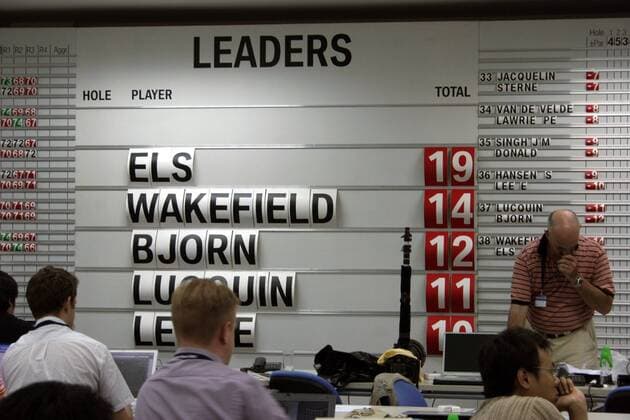 Leaderboard der BMW Asian Open 2005 - Ernie Els (Südafrika) führt mit 19 unter Par vor Simon Wakefield (England) und Thomas Björn (Dänemark) Golf Herren BMW Asian Open 2005, PGA European Tour, Golfen Totale IMCpau3790102 Shanghai