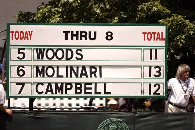 Scoreboard zeigt das Zwischenresultat am 2. Tag nach 8 Löchern an: Woods (USA) führt mit 5 bzw. 11 unter Par vor Molinari (Italien) mit 6 bzw. 13 und Campbell (Neuseeland) mit 7 bzw. 12 - (Icon7818917) Golf Herren US Open Championship 2006, PGA Tour, Ergebnisschild, Ergebnistafel, Flightboard, Flight Einzelbild Mamaroneck New York, NY, N Y Golf Herren US Open Championship 2006, PGA Tour, Ergebnisschild, Ergebnistafel, Flightboard, Flight Einzelbild Mamaroneck New York, NY, N Y EDITORIAL USE ONLY