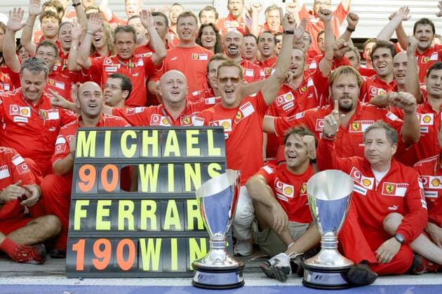 F1 Erfolgsbilanz der Scuderia Ferrari, vorn u.a. mit Renningenieur Nigel Stepney (England, li.), Logistikmanager Miodrag Kotur (3.v.li.), Michael Schumacher (Deutschland, 4.v.li.), Felipe Massa (Brasilien, 2.v.re.) und Teamchef Jean Todt (Frankreich, re.) Motorsport Grand Prix Herren Großer Preis von Italien 2006, Formel 1 Weltmeisterschaft, F1, F, GP, WM, Teamjubel Totale Sieg, Siege, Siegesjubel Monza, Michael 90 Wins, Ferrari 190 Wins, Sieger Freude, Begeisterung, Motorsport Grand Prix Herren Großer Preis von Italien 2006, Formel 1 Weltmeisterschaft, F1, F, GP, WM, Teamjubel Totale Sieg, Siege, Siegesjubel Monza, Michael 90 Wins, Ferrari 190 Wins, Sieger Freude, Begeisterung,