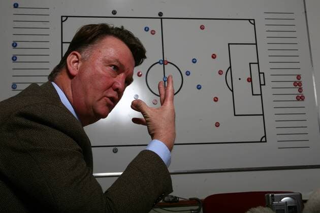Trainer Louis van Gaal AZ Alkmaar Eredivisie 2008 2009 xVIxKikexdelxOlmoxIVx 62307 o0 Taktik Taktiktafel