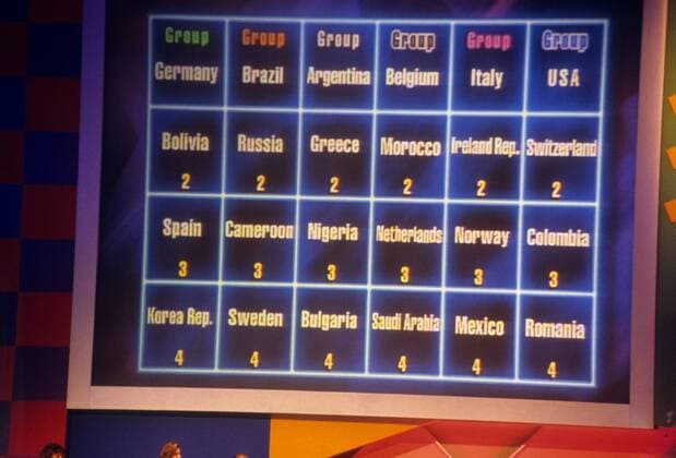 Leinwand zeigt nach der Auslosung die fertigen Gruppen der WM 1994: Deutschland spielt gegen Bolivien, Spanien und Südkorea, Brasilien gegen Russland, Kamerun und Schweden, Argentinien gegen Griechenland, Nigeria und Bulgarien, Belgien gegen Marocco, ... Fußball WM Herren Auslosung 1993 WM 1994, Länderspiel, Nationalteam, Einzelbild Aufnahmedatum geschätzt Las Vegas