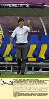 17.06.2012, Fussball Europameisterschaft 2012, Vorrunde Gruppe B, letztes Spiel, Dänemark - Deutschland, im EM-Stadion von Lviv (Lemberg, Ukraine). Trainer Joachim Löw (Deutschland) jubelt beim Tor zum 1:0.