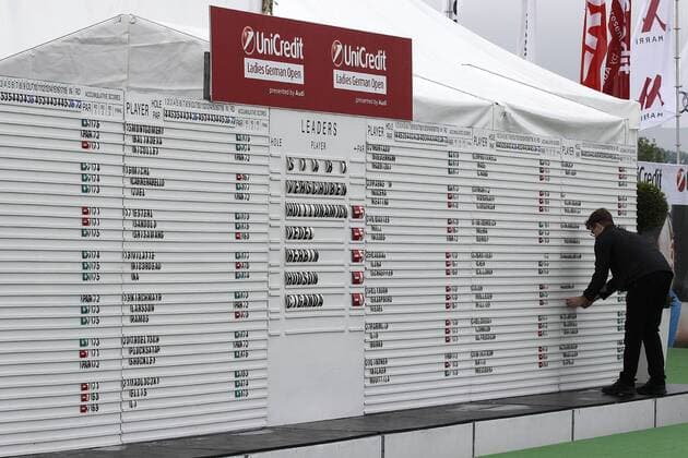 München, 01.06.2013, UniCredit Ladies German Open 2013, Golfpark Gut Häusern, Leaderboard
