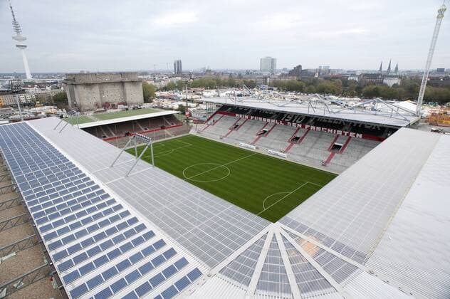 Fußball, Stadiongeschichte FC St. Pauli Stadion am Millerntor, Heimspielstätte FC St Pauli