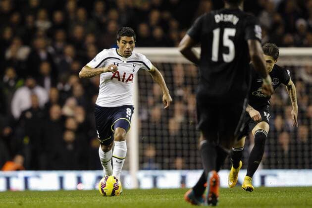 30.11.2014. London, England. Premier League. Tottenham Hotspur versus Everton. Tottenham Hotspur s Paulinho in action xCraigxMercerx  ActionPlus11580285