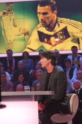 JOACHIM LÖW DAS AKTUELLE SPORTSTUDIO ZDF MAINZ - auf der Leinwand Lukas Podolski 