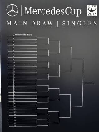 offizielle Auslosung Hauptfeld Rafael Nadal (ESP) gesetzt an Nr. 1 06.06.2015 Tennis Mercedes-Cup Stuttgart Weißenhof TC Weissenhof Mercedescup Mercedes Cup 06.06..-14.06.2015 Mercedes-Cup Stuttgart Weißenhof 2015