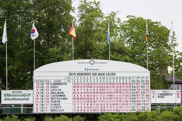 June 7, 2015: A general view of the final scoreboard at the conclusion of the final round of the Memorial Tournament presented by Nationwide Insurance held at Muirfield Village Golf Club in Dublin, Ohio. GOLF: JUN 07 PGA Golf Herren - the Memorial Tournament - Final Round Icon1506071103 EDITORIAL USE ONLY