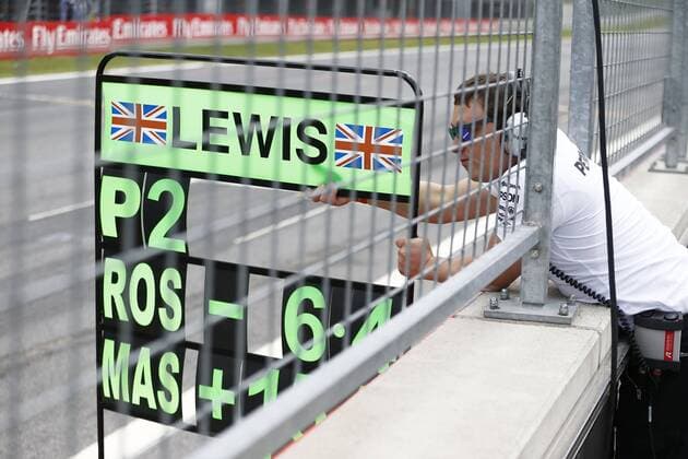 Motorsports: FIA Formula One World Championship WM Weltmeisterschaft 2015, Grand Prix of Austria, pit wall, sign, Schild, Boxenmauer, feature xHOCHxZWEIx