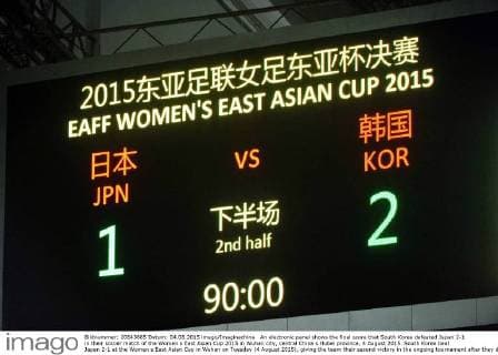 An electronic panel shows the final score that South Korea defeated Japan 2-1 in their soccer match of the Women s East Asian Cup 2015 in Wuhan city, central China s Hubei province, 4 August 2015. South Korea beat Japan 2-1 at the Women s East Asian Cup in Wuhan on Tuesday (4 August 2015), giving the team their second victory in the ongoing tournament after they defeated China on Saturday. The first half saw Japan in the lead with a goal from Emi Nakajima, but South Korea came back in the second half when captain Cho So-Hyun equalised in the 54th minute. Midfielder Jeon Ga-Eul then sealed the team s fate during three minutes of injury time. South Korea beat Japan 2-1 in Women s East Asian Cup  20150804_28752