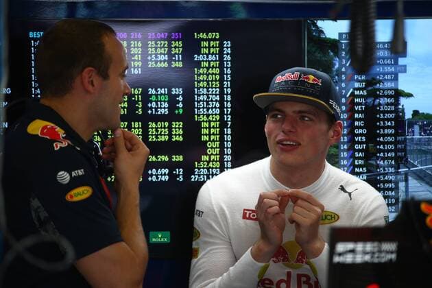 European Grand Prix, Baku 16 - 19 June 2016 Max Verstappen (NLD) Red Bull Racing RB12 