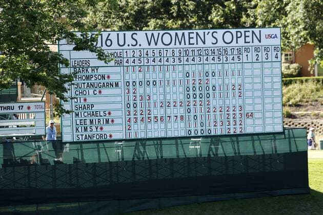 07 Jul 2016: Scoreboard shows the standings at the LPGA Golf Damen US Women s Open at CordeValle Golf Club in San Martin, CA. GOLF: JUL 07 LPGA - U.S. Women s Open - First Round Icon788160707001 EDITORIAL USE ONLY