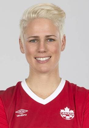 Fifa Woman s Tournament - Olympic Games Olympische Spiele Olympia OS Rio 2016 - Canada national team Nationalteam - Sophie Schmidt Fifa Woman s Tournament - Olympic Games Rio 2016  Copyright: xBpaxPhotox