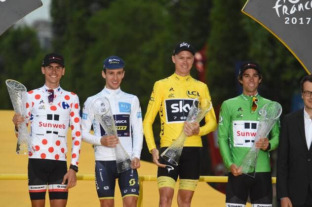 23-07-2017 Tour De France; Tappa 21 Montgeron - Paris; 2017, Team Sky; 2017, Team Sunweb; 2017, Orica - Scott; Froome, Christopher; Barguil, Warren; Yates, Simon; Matthews, Michael; Paris; 