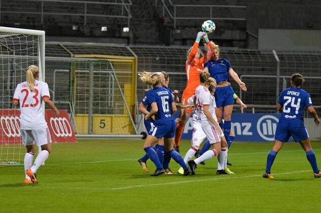 Parade from Hedvig Lindahl Goalkeeper FC Chelsea Millie Bright FC Chelsea Munich Munich Germany Germany 11 10 2017 Football UEFA Women s Champions League FC Bavaria Munich FC Chelsea xklx