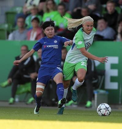 Pernille Harder VfL Wolfsburg Ji Sun Yun Chelsea LFC