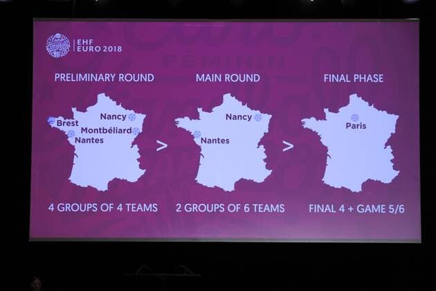 Presentation villes hote HANDBALL : Tirage au Sort Euro 2018 - Maison de la Radio - 12 06 2018 GwendolineLeGoff Panoramic 