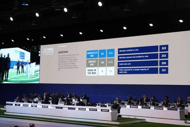 (180613) -- MOSCOW, June 13, 2018 -- Voting results on a screen show Canada, Mexico and the United States winning the joint bid to host the 2026 football World Cup in Moscow, Russia, on June 13, 2018. Canada, Mexico and the United States will jointly host the 2026 football World Cup after beating a rival bid from Morocco in a vote at the 68th FIFA Congress in Moscow on Wednesday. ) (SP)RUSSIA-MOSCOW-2026 FIFA World Cup WM Weltmeisterschaft Fussball HOST NATIONS CaoxCan 