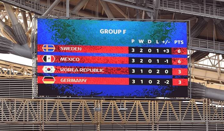 Bilder de Tages - SPORT FUSSBALL WM 2018 Vorrunde Gruppe F ------- Suedkorea - Deutschland 27.06.2018 Die Anzeigetafel im Stadion von Kazan zeigt die Tabelle der Gruppe F an. *** FIFA World Cup 2018 Preliminary Round Group F South Korea Germany 27 06 2018 The scoreboard in the Kazan stadium displays the group F table 