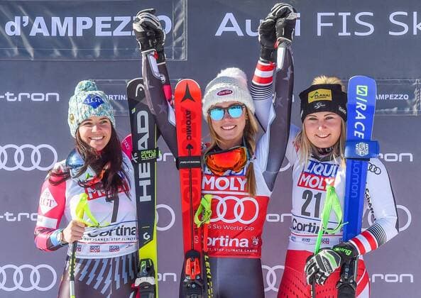 Sport Themen der Woche KW03 Sport Bilder des Tages 20.01.2019, Olympia delle Tofane, Cortina d Ampezzo, ITA, FIS Weltcup Ski Alpin, SuperG, Damen, Siegerehrung, im Bild Tina Weirather (LIE, zweiter Platz) Mikaela Shiffrin (USA, Siegerin) Tamara Tippler (AUT, dritter Platz) second place Tina Weirather of Liechtenstein winner Mikaela Shiffrin of the USA third place Tamara Tippler of Austria during the winner Ceremony of her run in the ladie s SuperG of FIS ski alpine world cup at the Olympia delle Tofane in Cortina d Ampezzo, Italy on 2019 01 20. Cortina d Ampezzo *** 20 01 2019 Olympia delle Tofane Cortina d Ampezzo ITA FIS World Cup Ski Alpin SuperG Women Award Ceremony in picture Tina Weirather LIE second place Mikaela Shiffrin USA Winner Tamara Tippler AUT third place second place Tina Weirather of Liechtenstein winner Mikaela Shiffrin of the USA third place Tamara Tippler of Austria during the winner Ceremony of her run in the ladie s SuperG of FIS ski alpine world cup at the Olympia delle Tofane in Cortina d Ampezzo Italy on 2019 01 20 Cortina d Ampezzo  EX_SPI  