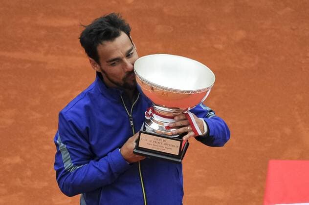 Sport Themen der Woche KW16 Sport Bilder des Tages Fabio Fognini (Italie) TENNIS : ATP Tennis Herren 1000 - Finale Monte Carlo Masters - Roquebrune-Cap-Martin - 21 04 2019 NorbertScanella Panoramic 