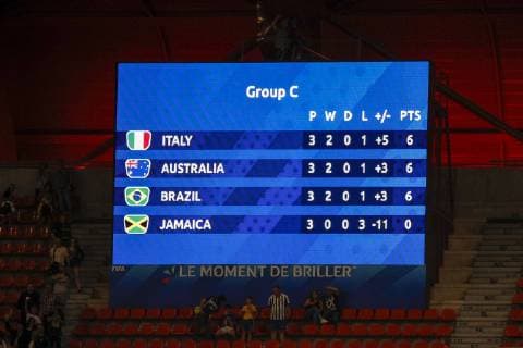 Sport Bilder des Tages Brazil vs Italy VALENCIENNES, NO - 18.06.2019: BRAZIL VS ITALY - Group C after last matches, Brazil won against Italy 1-0 but Australia won 4-1 against Jamaica. Valid for the 2019 FIFA Women& 39;s World Cup, held on Tuesday, June 18, 2019, at the Hainaut Stadium in Vaiennes, France. (Photo: Richard Callis Fotoaotoarena) x1749594x  RichardxCallis