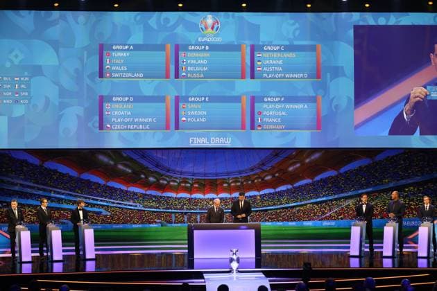 Draw result 30 11 2019 UEFA EURO2020 Draw, Romexpo Bucharest, DISCLAIMER UEFA regulations prohibit any use of photographs as image sequences and or quasi video