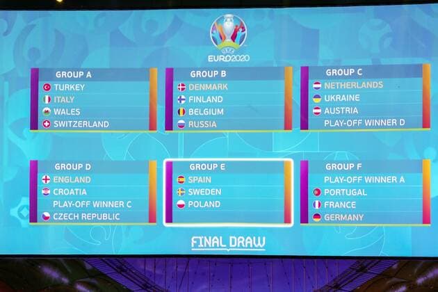 30.11.2019 BUKARESZT, RUMUNIA ( BUKAREST, ROMANIA ) CENTRUM WYSTAWOWE ROMEXPO ( ROMEXPO EXIBITION CENTER ) PILKA NOZNA (FOOTBALL) LOSOWANIE GRUP FINALOWYCH MISTRZOSTW EUROPY UEFA EURO, EM, Europameisterschaft,Fussball 2020 ( UEFA EURO 2020 FINAL DRAW ) NZ ILUSTRACJA GRUPY EURO LOSOWANIE FOTO LUKASZ GROCHALA CYFRASPORT NEWSPIX.PL --- Newspix.pl  20191130CSLG0051