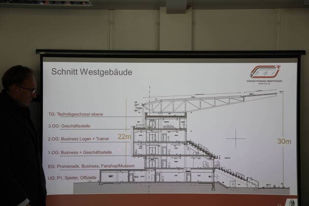 Project Status New Stadium SC Freiburg Project Status New Stadium SC Freiburg Freiburg Copyright: xHahnex Eibner-Pressefotox EP_joha
