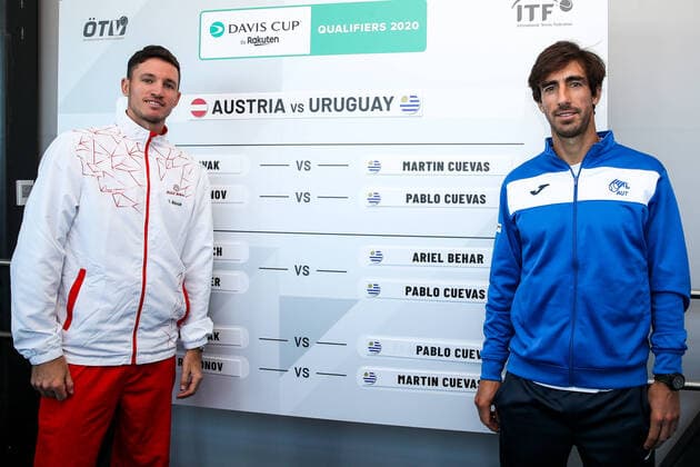 TENNIS - Davis Cup, AUT vs URU GRAZ,AUSTRIA,05.MAR.20 - TENNIS - ITF Davis Cup, Austria vs Uruguay, preview, draw. Image shows Dennis Novak (AUT) and Pablo Cuevas (URU). GEPAxpictures xMaticxKlansek