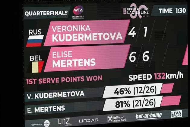 TENNIS - WTA, Tennis Damen Upper Austria Ladies Linz LINZ,AUSTRIA,13.NOV.20 - TENNIS - WTA Tour, Upper Austria Ladies Linz. Image shows the scoreboard. GEPAxpictures xManfredxBinder