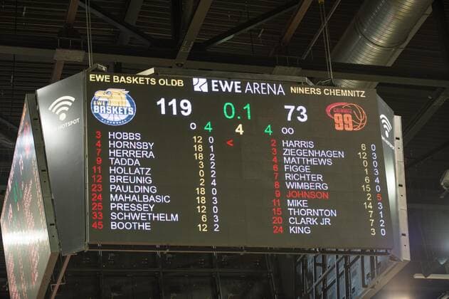 GER, Basketball, EWE Baskets Oldenburg vs. NINERS Chemnitz 04 12 2020, EWE Arena, Oldenburg, GER, easy Credit BBL, EWE Baskets Oldenburg vs. NINERS Chemnitz, in the picture scoreboard with the final score 119 to 73 win EWE Baskets Oldenburg against NINERS Chemnitz nordphotoxRojahn nph00310