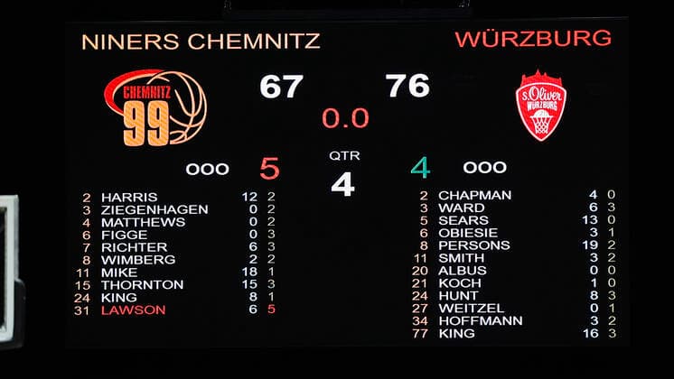 Germany, Chemnitz, Messe Chemnitz, 12 12 2020, emspor, emonline, despor, deonline, NINERS Chemnitz vs s Oliver Wuerzburg, Basketball, BBL Bild v li The game is over, Wuerzburg wins in Chemnitz with 76 67 DFL REGULATIONS PROHIBIT ANY USE OF PHOTOGRAPHS AS IMAGE SEQUENCES AND OR QUASI VIDEO Copyright: HMBxMedia xHeikoxBecker
