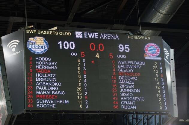 GER, Basketball, EWE Baskets Oldenburg vs FC Bayern Munich 20 12 2020, EWE Arena, Oldenburg, GER, easy Credit BBL, EWE Baskets Oldenburg vs FC Bayern Munich, in the picture scoreboard with the final score the esrte defeat of the Bavarians in the BBL season 2020 2021 scoreboard BasketsOldenburg nordphotoxRojahn nph00310