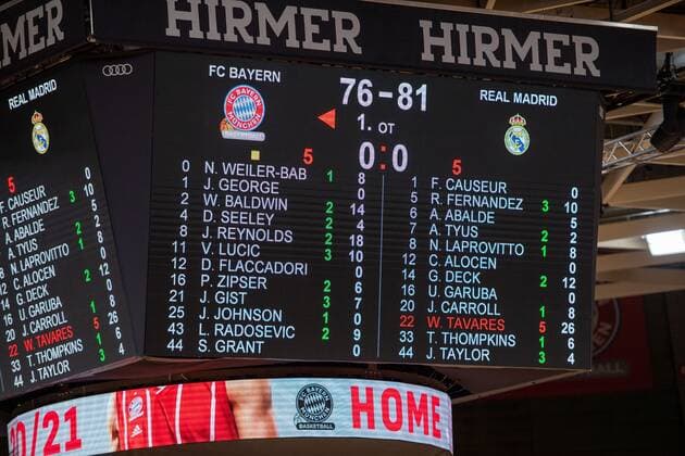 Scoreboard, Bayern loses, FC Bayern Basketball vs Real Madrid, Basketball, Euroleague, 15 01 2021 Muenchen Bayern Germany Copyright: xkolbert-press UlrichxGamelx