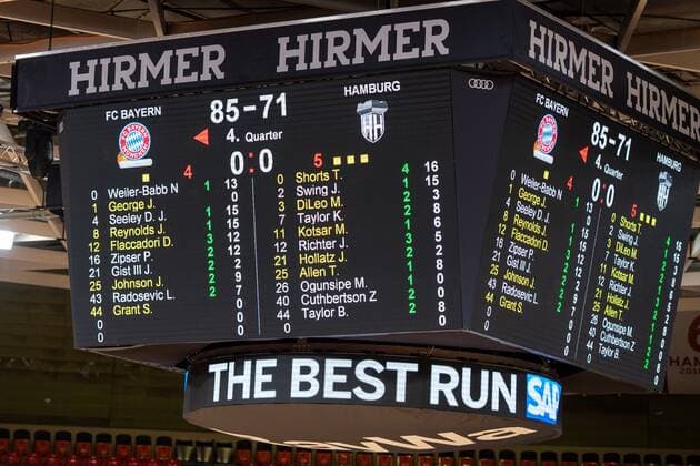 Scoreboard FC Bayern win, FC Bayern Basketball vs Hamburg Towers, BBL, 17 01 2021 Muenchen Bayern Germany Copyright: xkolbert-press UlrichxGamelx