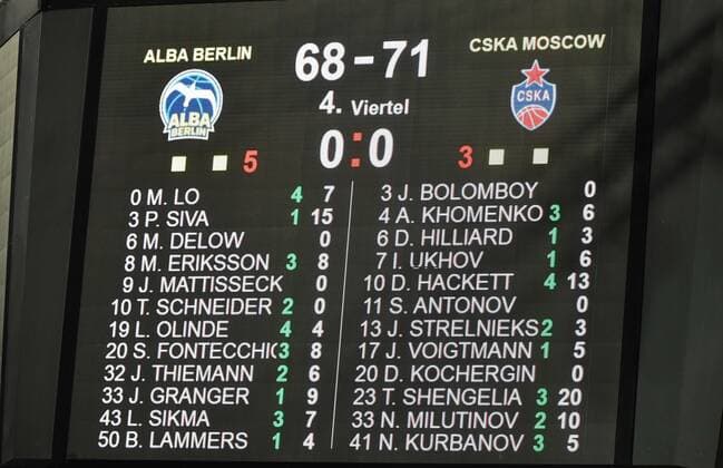 Basketball, men, 2020 2021 season, EuroLeague 22 matchday , Alba Berlin ZSKA Moscow, scoreboard with 68 71 final score, 27 01 2021, Copyright: xSebastianxRäppoldx xMatthiasxKox