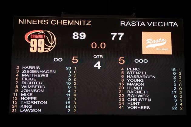 easycredit BBL season 2020 2021 17 matchday on 10 2 2021 NINERS Chemnitz vs RASTA Vechta final score NINERS Chemnitz 89 77 home win against RASTA Vechta Messe Chemnitz