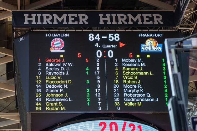 Scoreboard 84 58 for FC Bayern, FC Bayern Basketball vs Fraport Skyliners, BBL, 12 02 2021 Munich Bavaria Germany Copyright: xkolbert-press UlrichxGamelx