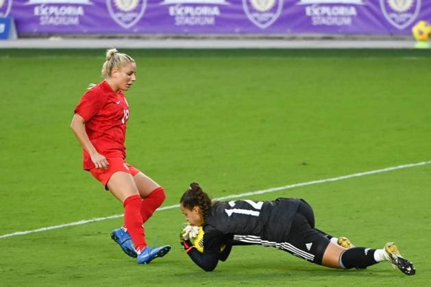 Fußball, Damen Länderspiel, SheBelieves Cup, Argentinien - Kanada Orlando, Florida, Feb 21st 2021: Goalkeeper Laurina Oliveros ( 12 Argentina) makes a save against Adriana Leon ( 19 Canada) during the SheBelieves Cup International Womens match between Argentina and Canada at Exploria Stadium in Orlando, Florida. SheBelieves Cup - Argentina v Canada 