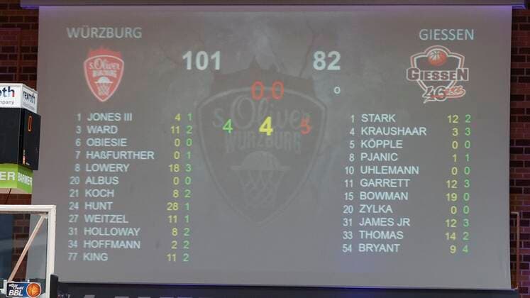 24 02 2021, Basketball, BBL 2020 2021, 17 Matchday, s Oliver Wuerzburg JobStairs GIESSEN 46ers, GER, s Oliver Arena in Wuerzburg Bild Scoreboard End of game, Copyright: HMBxMedia xHeikoxBecker