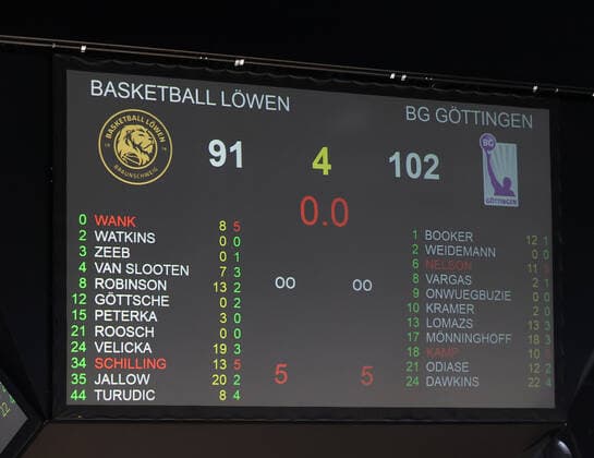 Scoreboard with final result 91 102