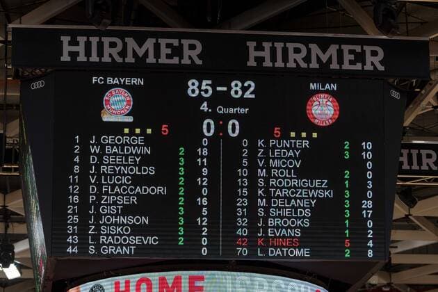 Basketball, Euroleague, day0 04 2021, FC Bayern Munich Armani Olimpia Milan In the picture scoreboard with final score 85 82 Munich Audi Dome Bayern Germany Copyright: Passion2Press.dex xMarkusxFischerx