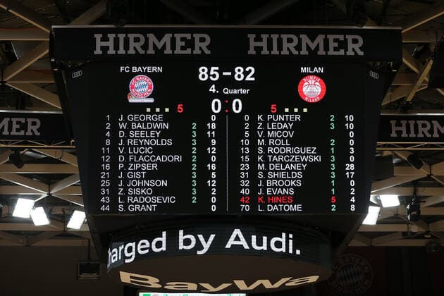 Final score of the match between Munich and Milan GER, FC Bayern Basketball Armani Olimpia Milan, Basketball, EuroLeague Quarterfinals Match 4, Season 2020 2021, 30 04 2021, GER, FC Bayern Basketball Armani Olimpia Milan, Basketball, EuroLeague Quarterfinals Match 4, Season 2020 2021, 30 04 2021, Munich. Copyright: xEIBNER MarcelxEngelbrechtx EP_EER