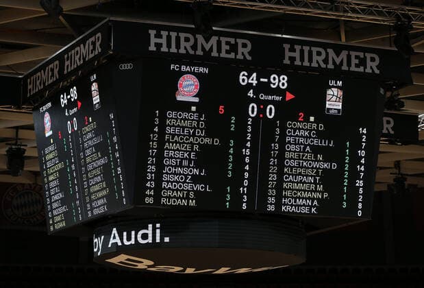 Final score of the match between Muenchen and Ulm GER, FC Bayern Basketball vs ratiopharm ulm, Basketball, 1 Bundesliga, Season 2020 2021, 07 05 2021, GER, FC Bayern Basketball vs ratiopharm ulm, Basketball, 1 Bundesliga, Season 2020 2021, 07 05 2021, Muenchen Copyright: xEIBNER MarcelxEngelbrechtx EP_EER