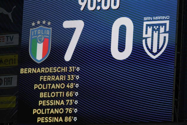 Scoreboard during the Uefa European Championship, EM, Europameisterschaft 2020 Friendly match between Italy 7-0 San Marino at Sardegna Arena on May 28, 2021 in Cagliari, Italy. Noxthirdxpartyxsales  (161403911)