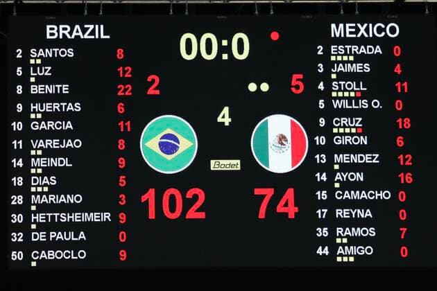 Sport Bilder des Tages Brazil v Mexico - Semi Final: 2020 FIBA Men s Olympic Qualifying Tournament Scoreboard is pictured after the 2020 FIBA Men s Olympic Qualifying Tournament game between Brazil and Mexico at Spaladium Arena on July 3, 2021 in Split, Croatia. IvoxCagalj PIXSELL