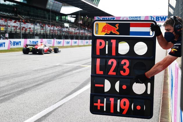 F1 Grand Prix of Austria Pitboard for 33 Max Verstappen (NED, Red Bull Racing), F1 Grand Prix of Austria at Red Bull Ring on July 4, 2021 in Spielberg, Austria. (Photo by Mark Thompson Getty Images FIA Pool via HOCH ZWEI) Spielberg Red Bull Ring Austria Poolfoto HOCH ZWEI Pool Getty Images ,EDITORIAL USE ONLY