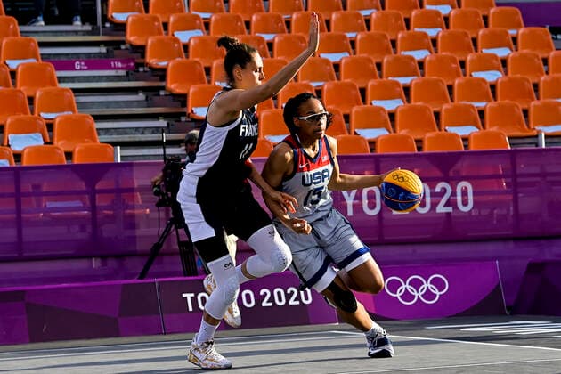Tokyo 2020 in 2021, 3x3 Basketball, Women, Preliminary Round
