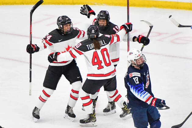 August 26, 2021, Calgary, AB, Canada: Canada s NATALIE SPOONER (left), BLAYRE TURNBULL (centre), and MELODIE DAOUST (right) celebrate a goal against the United States during the Canada vs United States preliminary round game at the 2021 IIHF Women s World Championship, WM, Weltmeisterschaft in Calgary, AB, Canada on 26 August, 2021. Canada defeated the United States 5-1 to take first place in the preliminary round. The last time Canada beat the United States at the World Championship was in 2013. Calgary Canada - ZUMAj113 0131780153st Copyright: xGavinxJohnx
